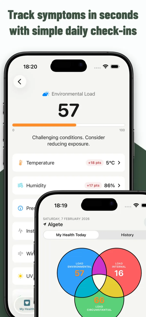 My Health Keeper - Métricas y factores ambientales